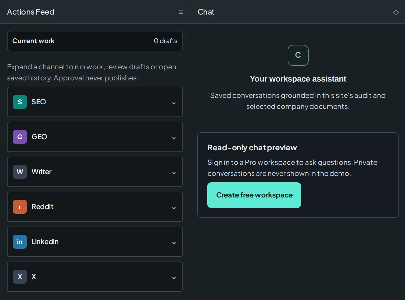 Corpus Plan demo with its Actions Feed of SEO, GEO, Writer, Reddit-style, X and LinkedIn channels beside the Chat column